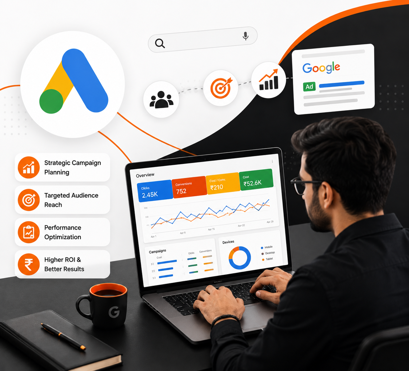 Google Ads management and paid search marketing services
