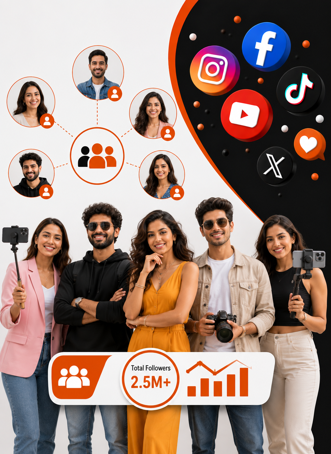 Influencer marketing collaboration for social media